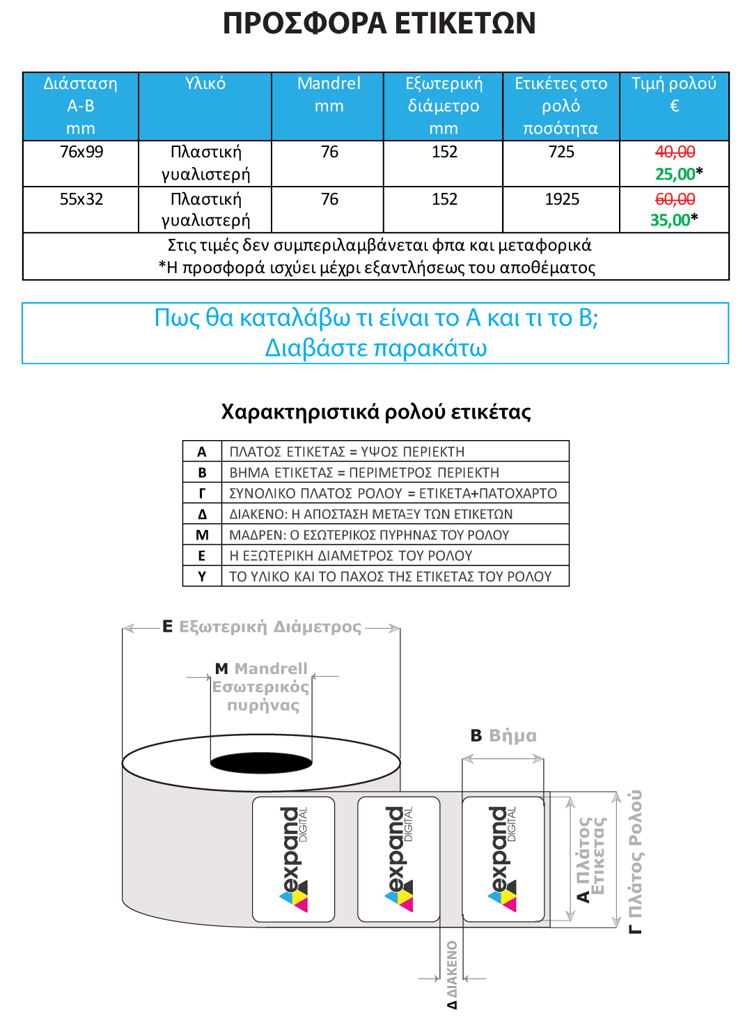 προσφορά-ετικετών