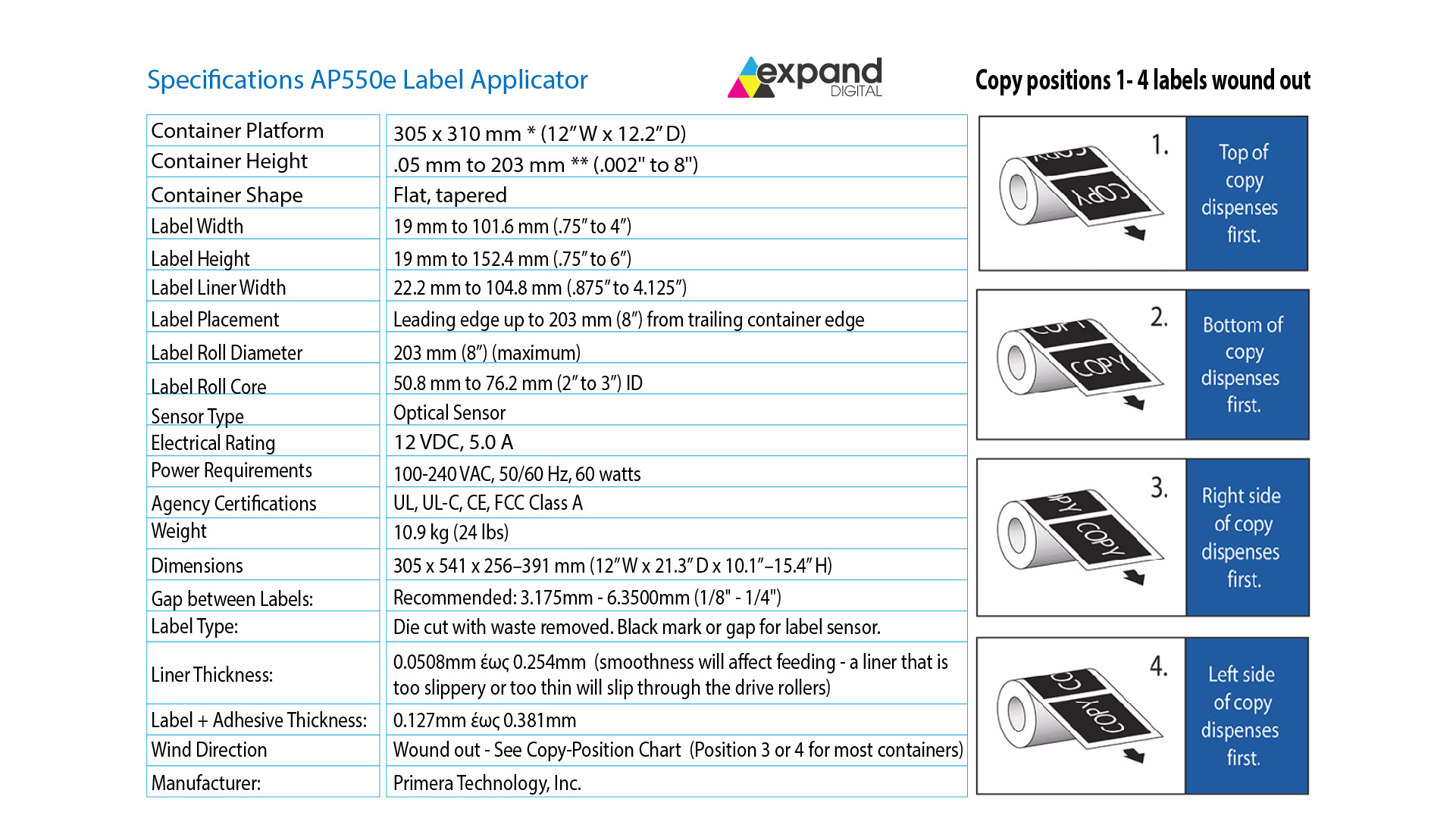 Specifications AP550e etiketeza