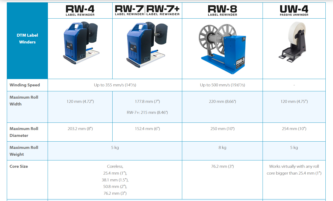 Technical-Specifications